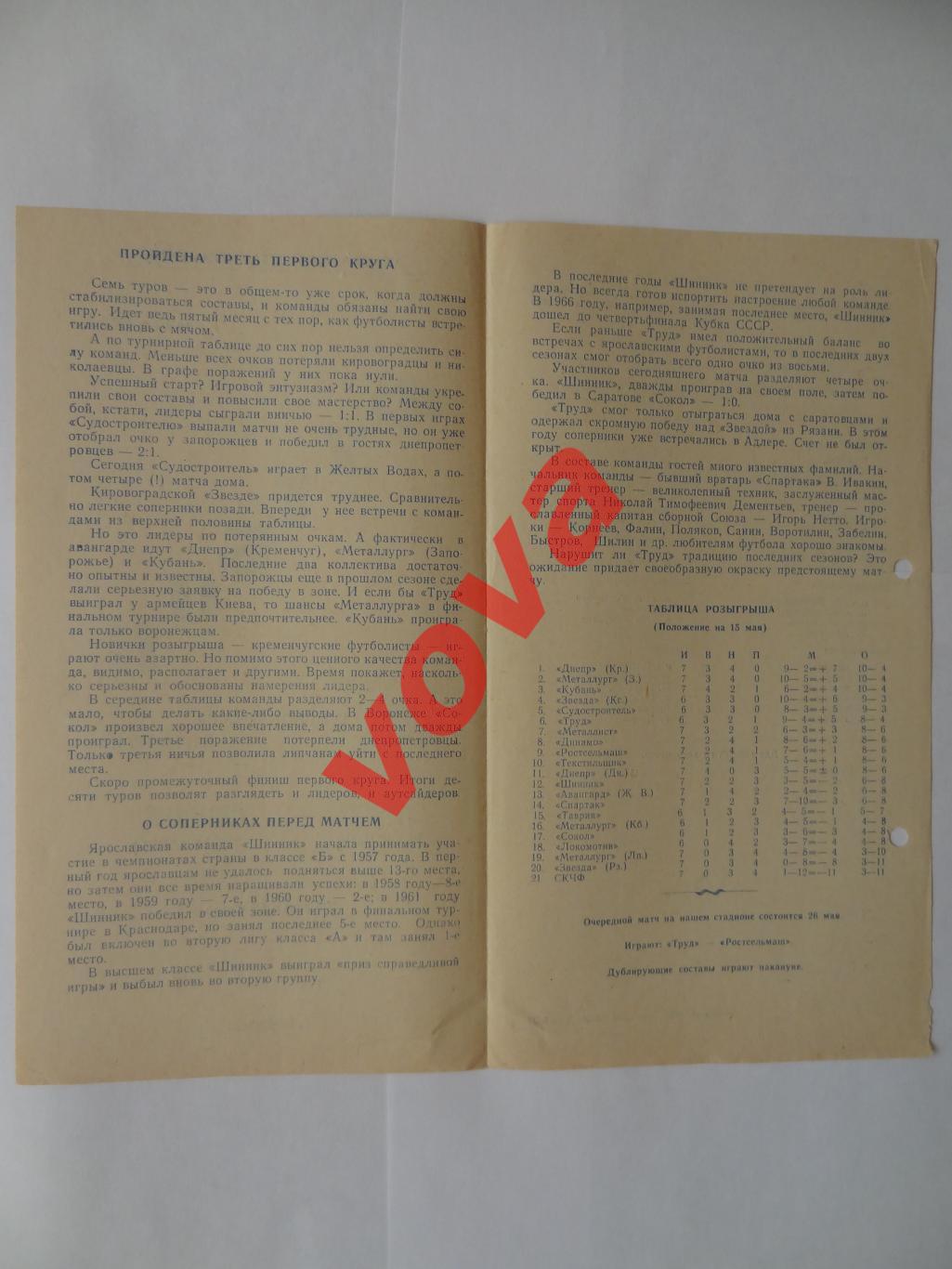 15.05.1968г. Первенство СССР. Труд(Воронеж)- Шинник(Ярославль) 1