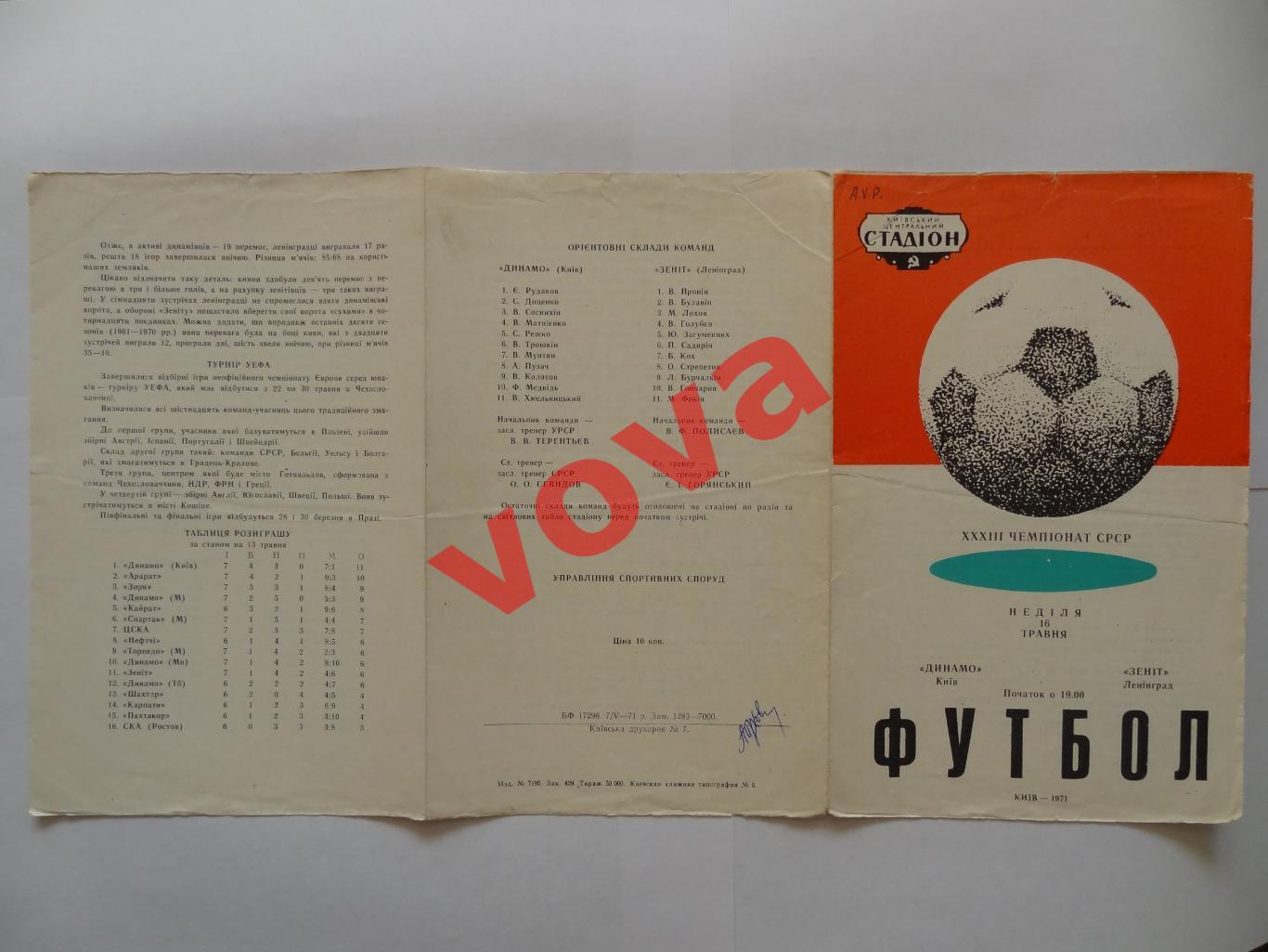 16.05.1971г. Первенство СССР. Динамо(Киев)- Зенит(Ленинград) 1