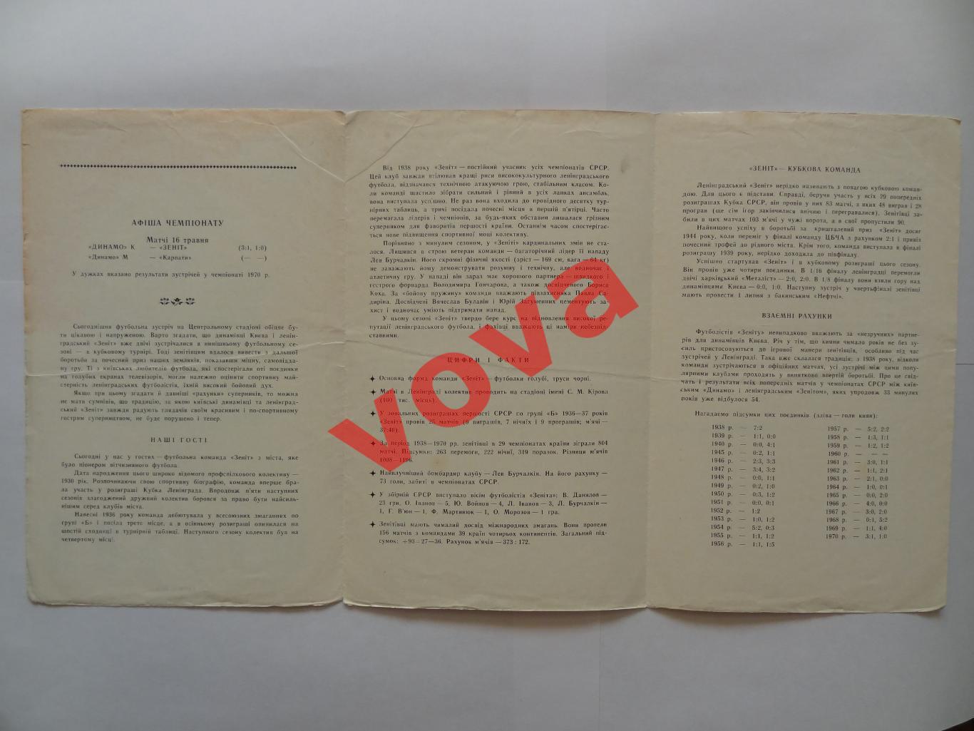 16.05.1971г. Первенство СССР. Динамо(Киев)- Зенит(Ленинград) 2