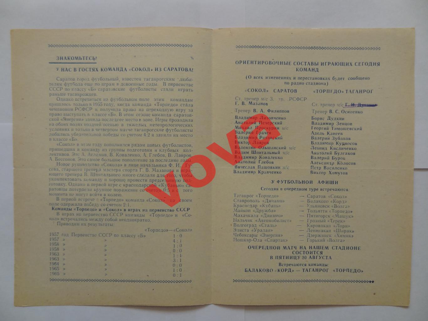 16.08.1971г. Первенство СССР. Торпедо(Таганрог)- Сокол(Саратов) 1