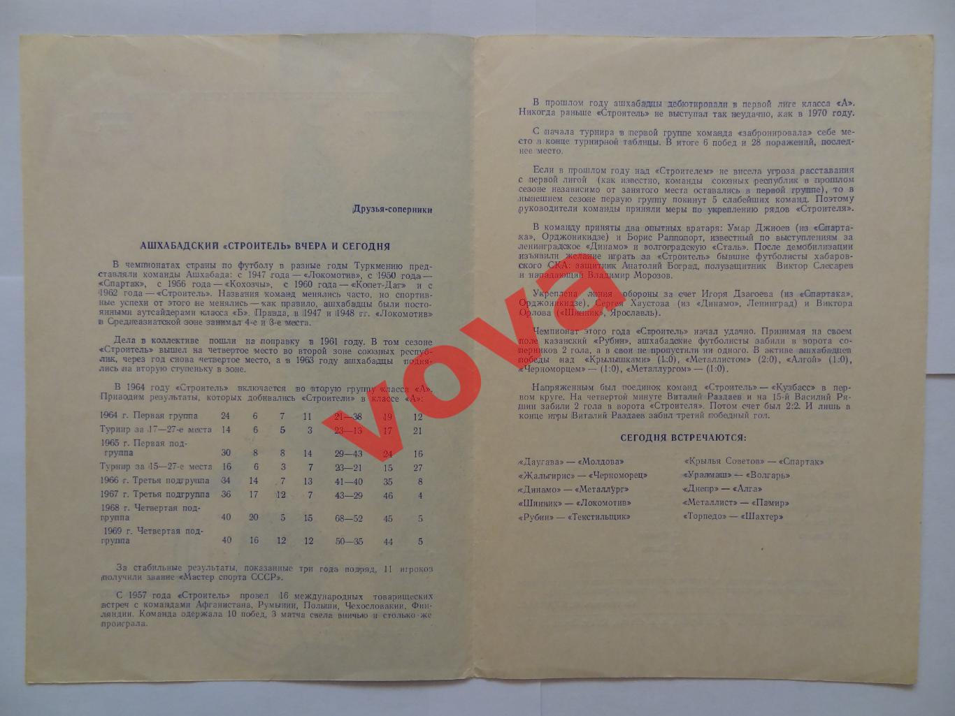 15.10.1971г. Первенство СССР. Кузбасс(Кемерово)- Строитель(Ашхабад) 1