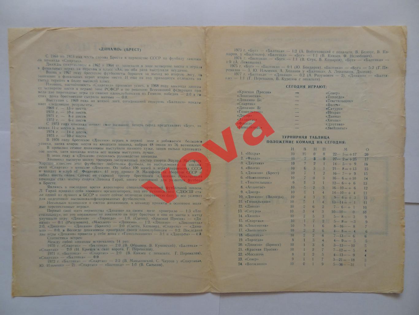 18.05.1978г. Первенство СССР. Балтика(Калининград)- Динамо(Брест) 1