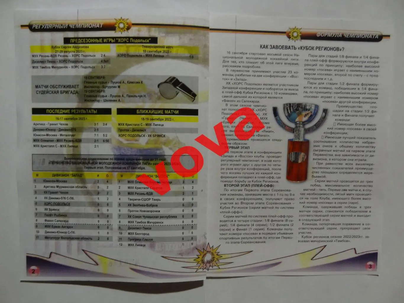18,19.09.2023г. Первенство НМХЛ. ХОРС Подольск(Подольск) -ХК Брянск 1