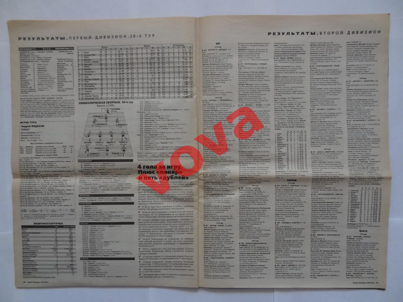 12.09.2000г. Спорт-экспресс. № 36(76) Спартак, Динамо, Зенит, Локомотив и др. 7