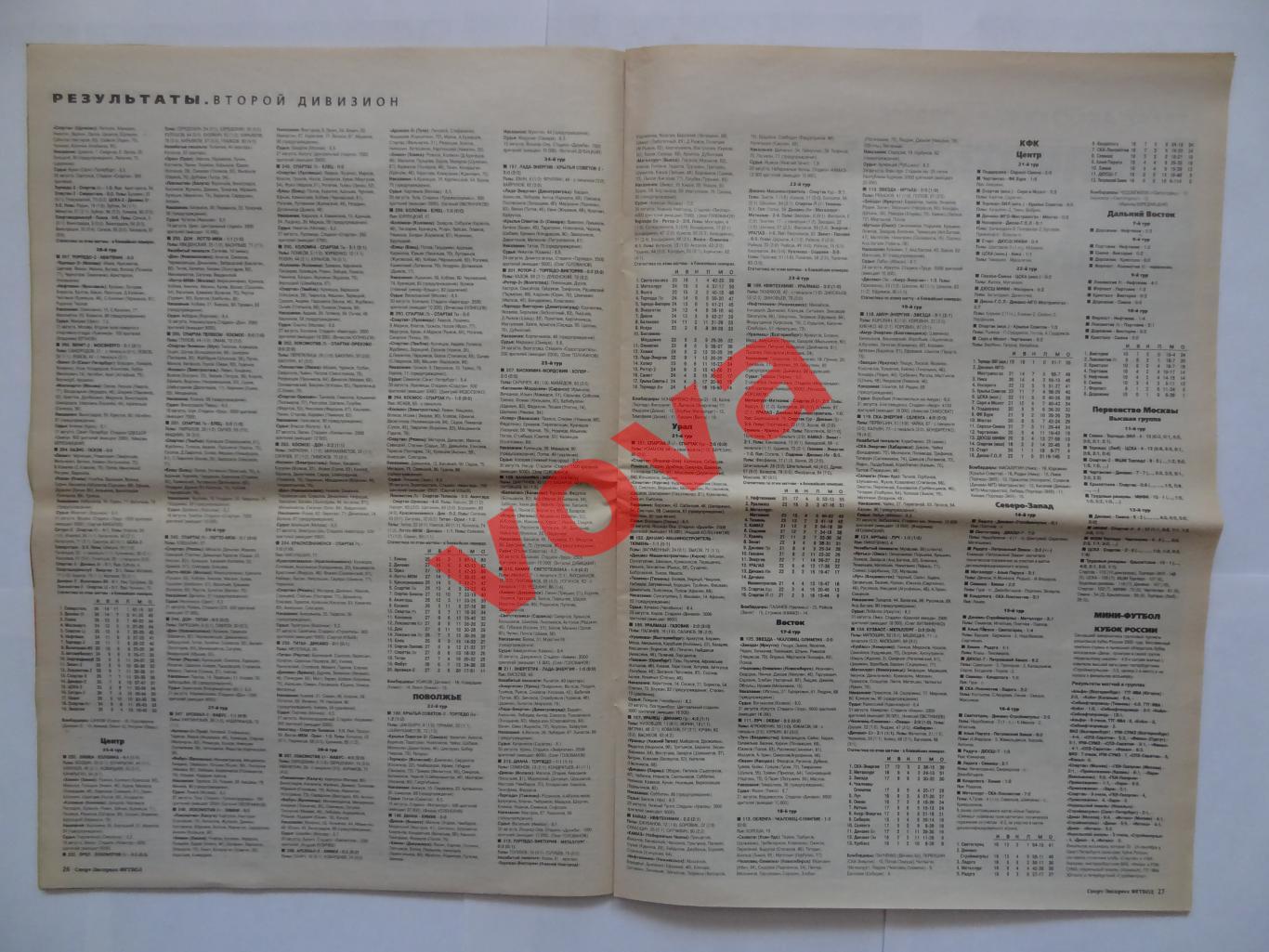 05.09.2000г. Спорт-экспресс. № 35(75) Спартак, Динамо, Зенит, Локомотив и др. 7