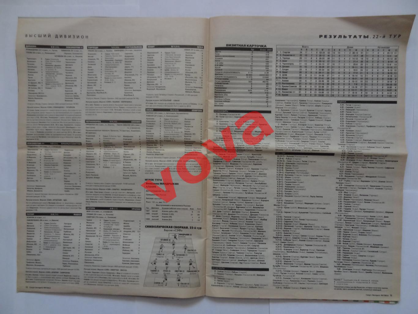 22.08.2000г. Спорт-экспресс. № 33(73) Спартак, Динамо, Зенит, Локомотив и др. 5