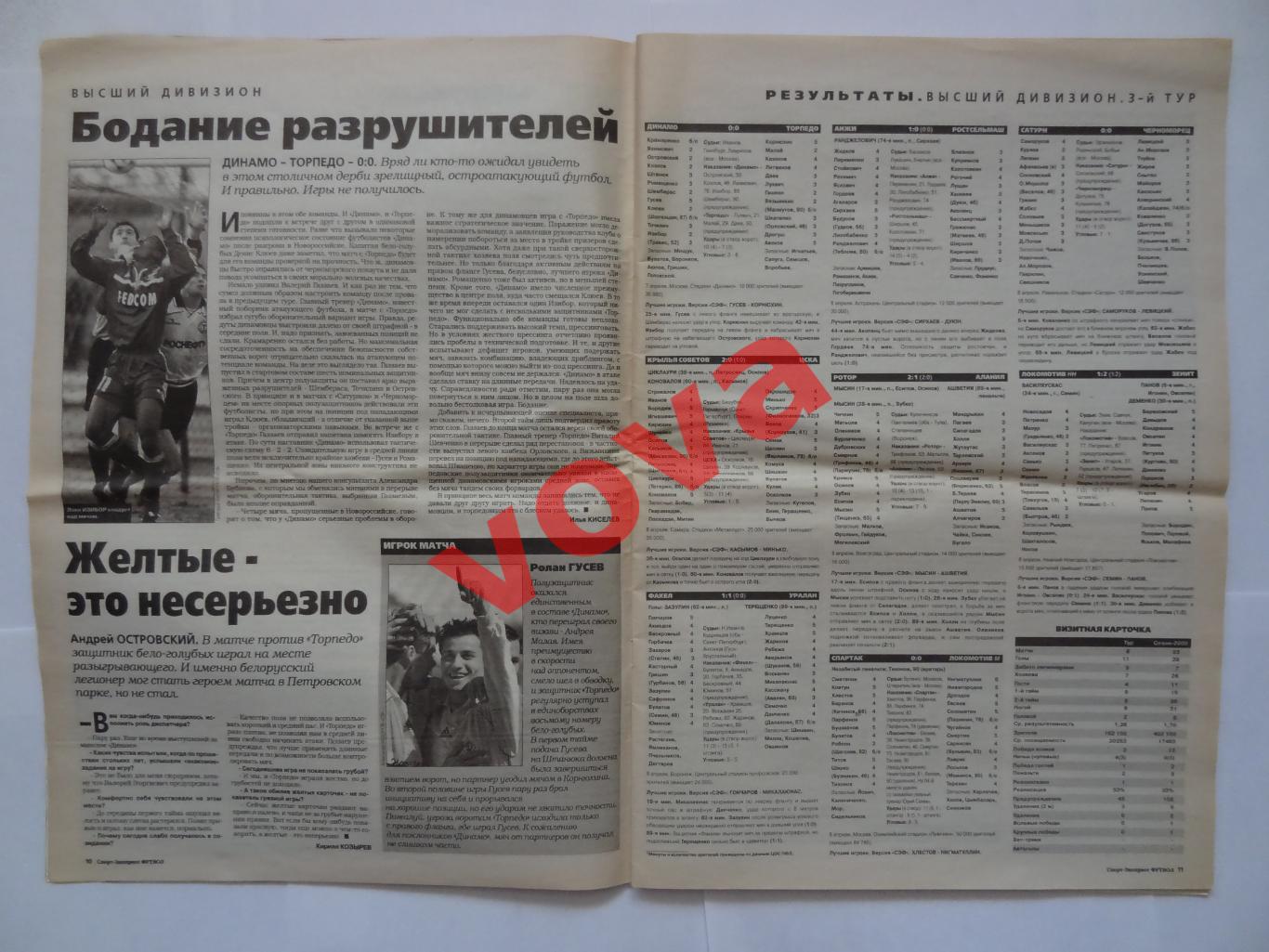 11.04.2000г. Спорт-экспресс. № 14(54) Спартак, Динамо, Зенит, Локомотив и др. 4