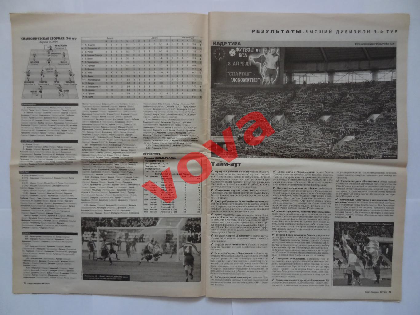 11.04.2000г. Спорт-экспресс. № 14(54) Спартак, Динамо, Зенит, Локомотив и др. 5
