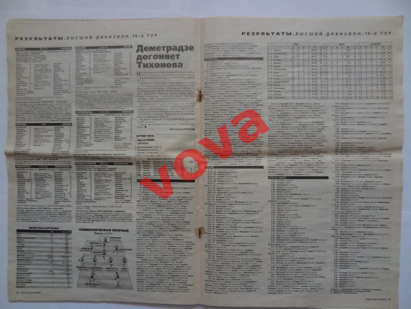 10.08.1999г. Спорт-экспресс. № 20 Спартак, Динамо, Зенит, Локомотив и др. 3