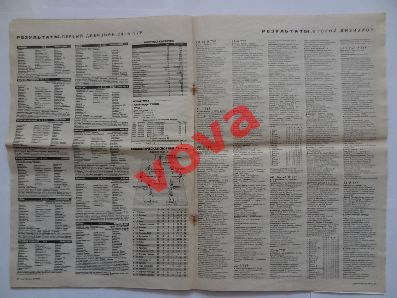 10.08.1999г. Спорт-экспресс. № 20 Спартак, Динамо, Зенит, Локомотив и др. 4