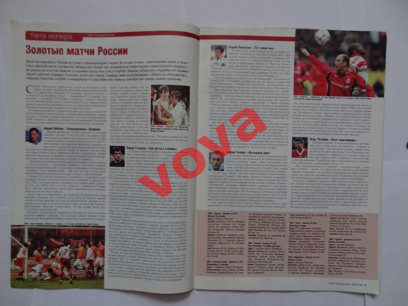 22.08.2001г. Мой футбол. № 32(101) Спартак, Динамо, Зенит, Локомотив и др. 4