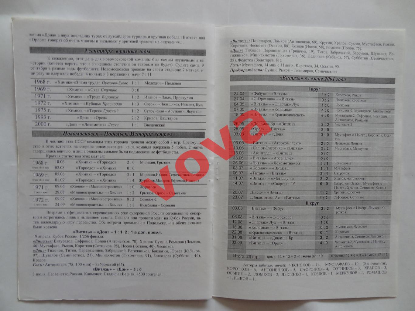 09.09.2001г.Вторая лига.Дон(Новомосковск)-Витязь(Подольск) 3