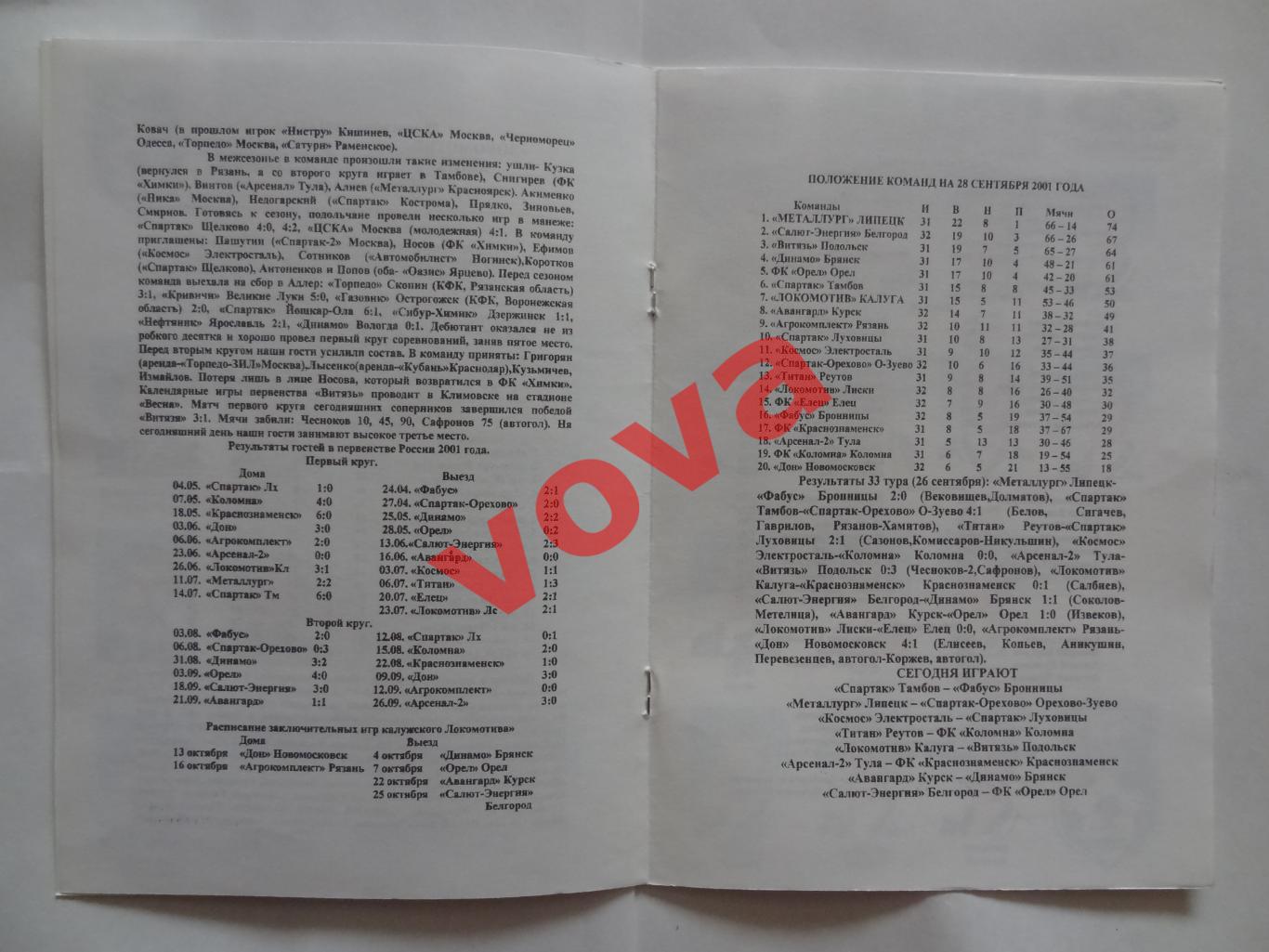 29.09.2001г.Вторая лига.Локомотив(Калуга)-Витязь(Подольск) 2