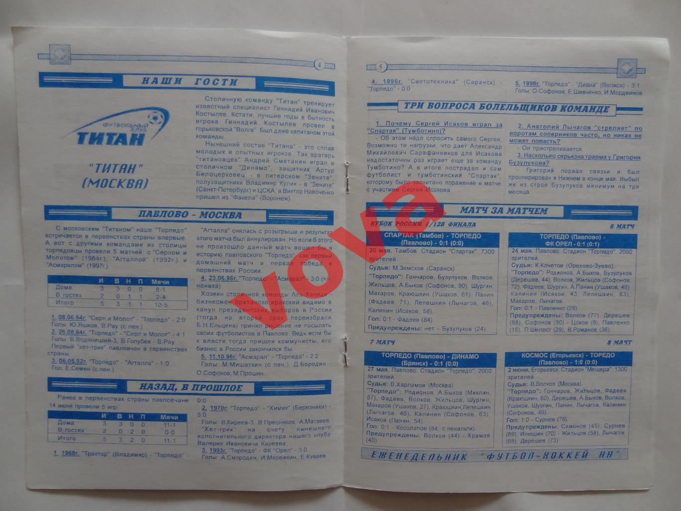 11.06.2003г.Вторая лига.Торпедо(Павлово)-Витязь(Подольск)+14.06.Титан(Москва) 2
