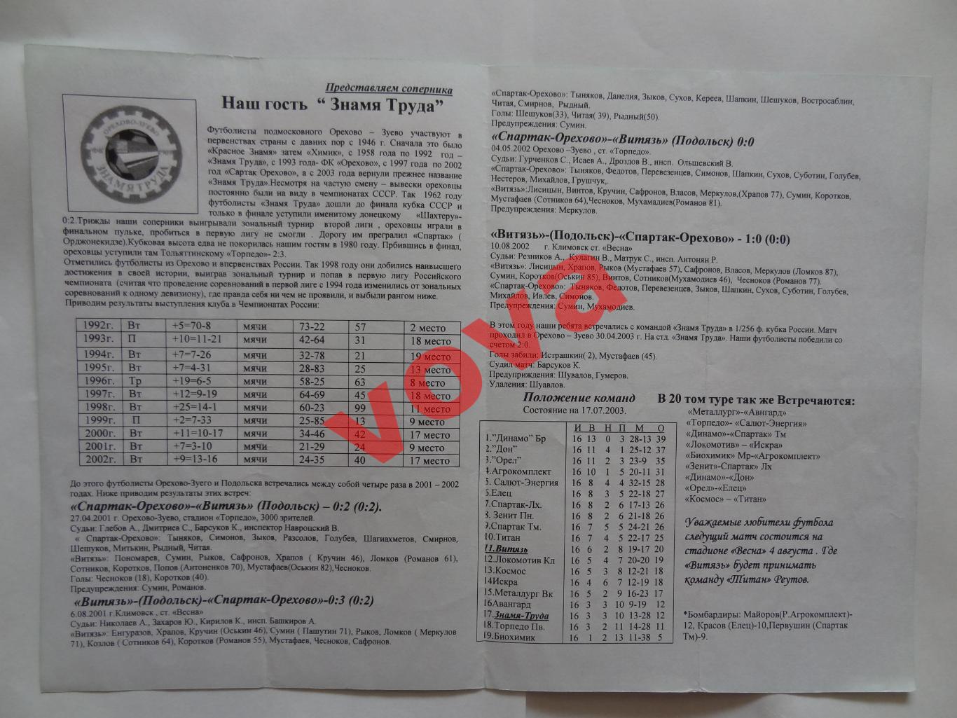 17.07.2003г.Вторая лига.Витязь(Подольск)-Знамя Труда(Орехово-Зуево) 1