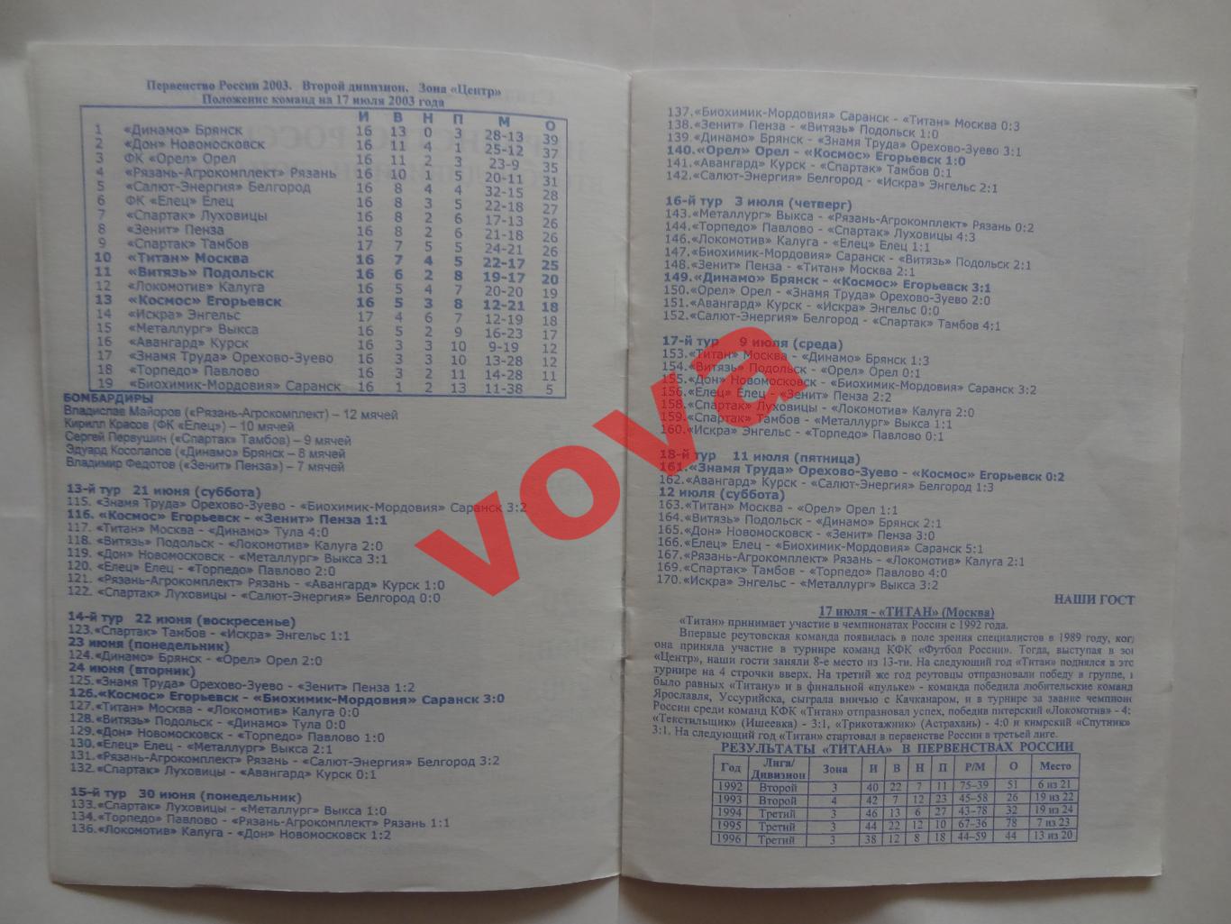 17.07.2003г.Вторая лига.Космос(Егорьевск)-Титан(Реутов)+Витязь(Подольск) КОПИЯ! 1