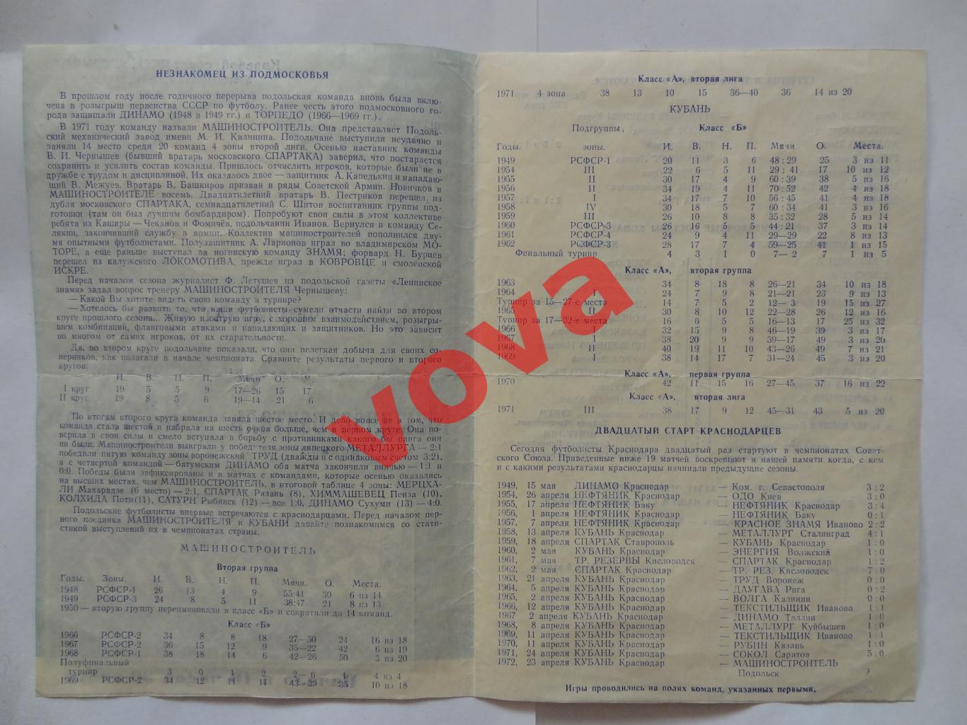 23.04.1972г.Чемпионат СССР.II лига.Кубань(Краснодар)-Машиностроитель(Подольск) 1