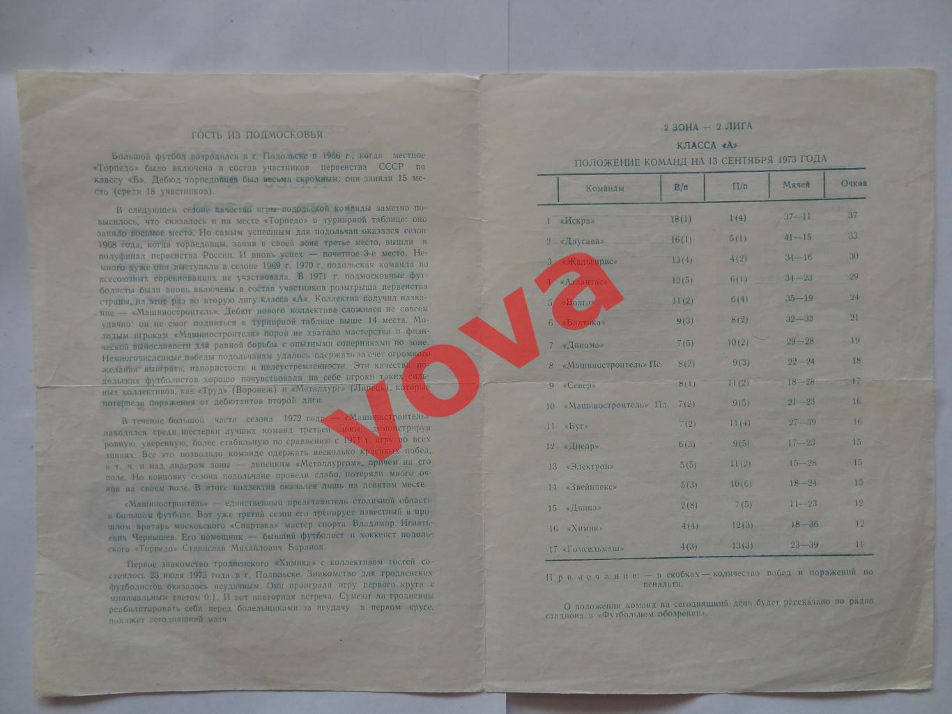 17.09.1973г.Первенство СССР.II лига.Химик(Гродно)-Машиностроитель(Подольск) 1