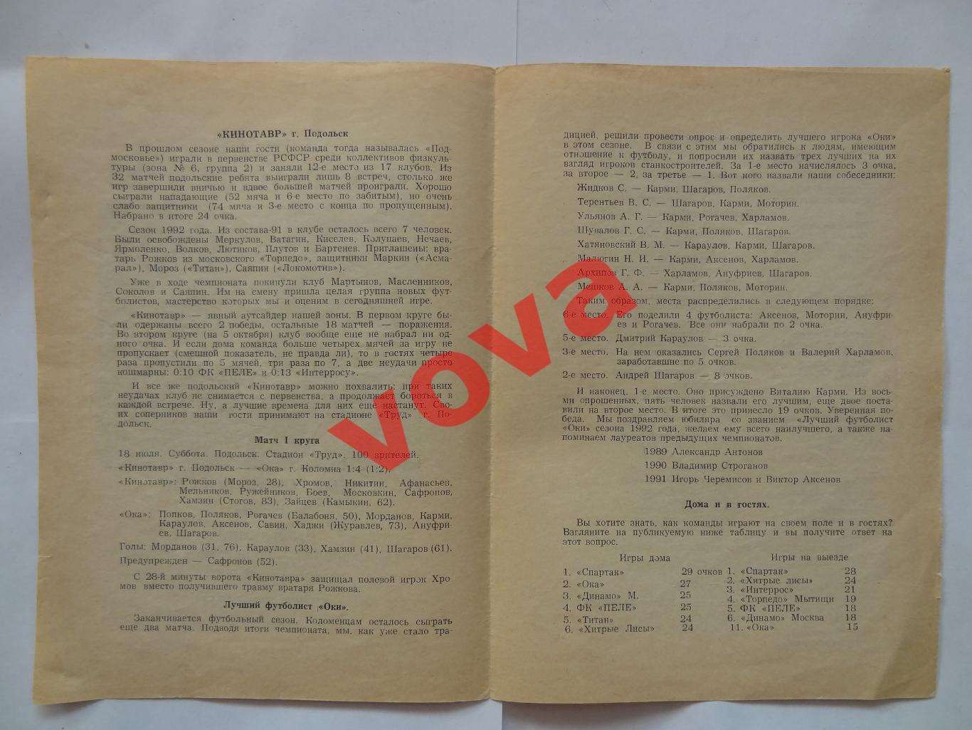 29.10.1992г.Чемпионат России.II лига.Ока(Коломна)-Кинотавр(Подольск) 1