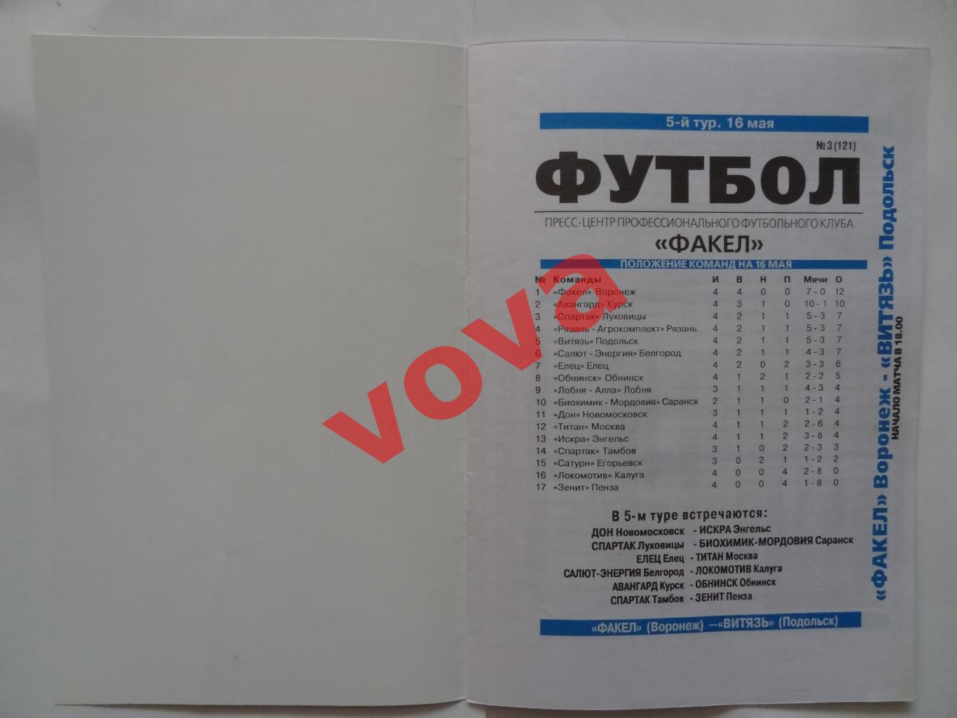 16.05.2004г.Первенство России.Второй дивизион.Факел(Воронеж)-Витязь(Подольск) 1