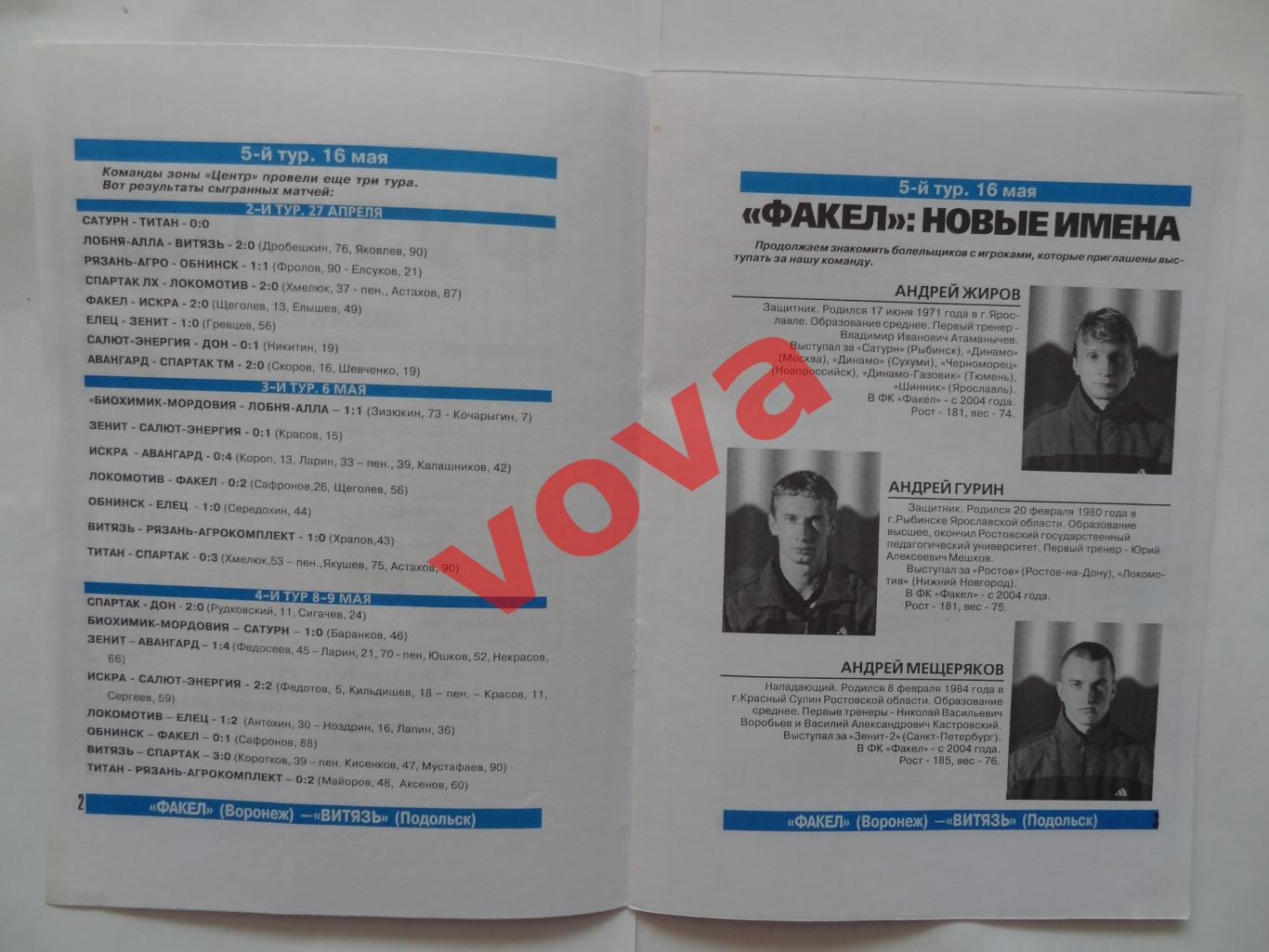 16.05.2004г.Первенство России.Второй дивизион.Факел(Воронеж)-Витязь(Подольск) 2