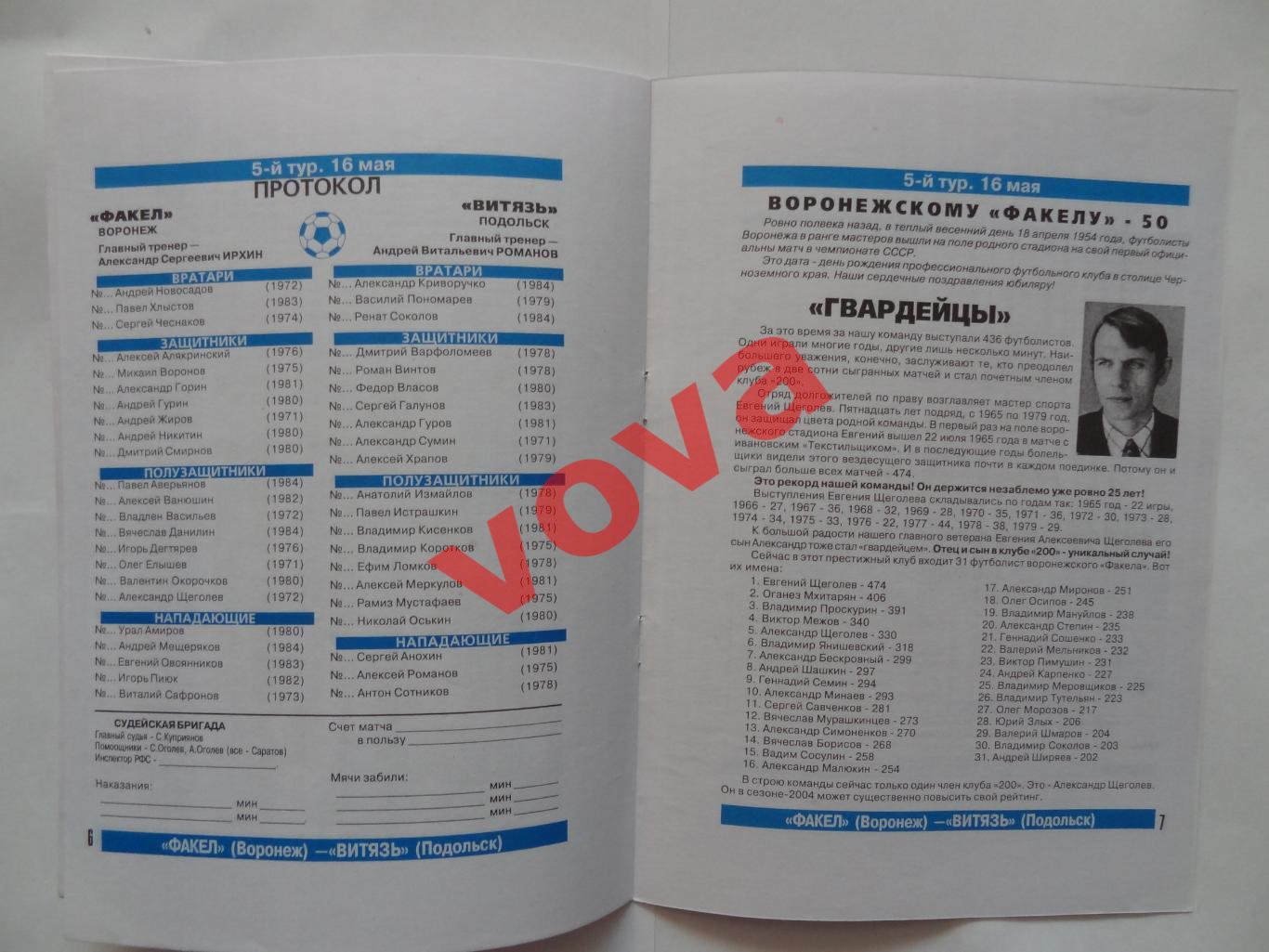 16.05.2004г.Первенство России.Второй дивизион.Факел(Воронеж)-Витязь(Подольск) 4