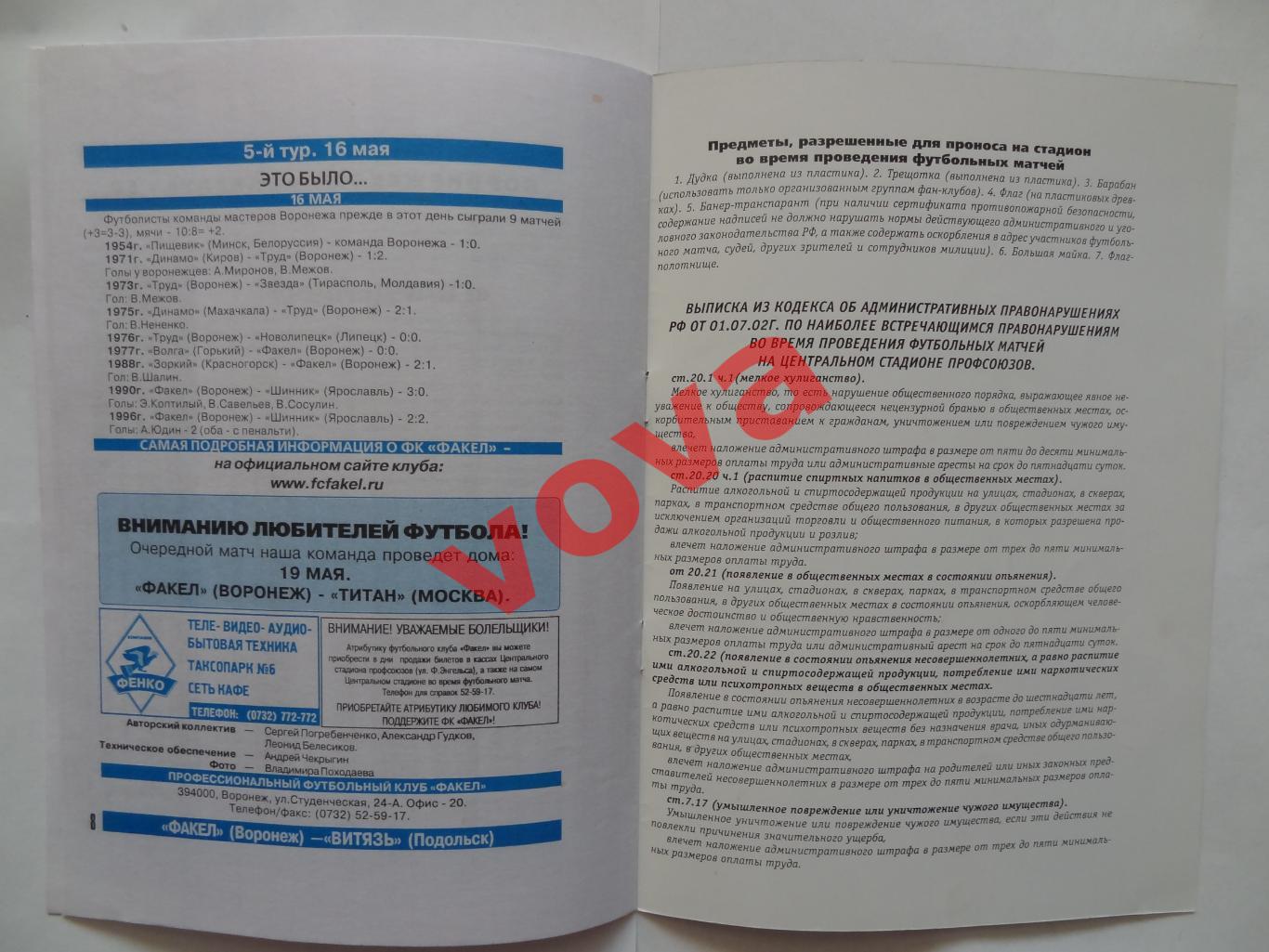 16.05.2004г.Первенство России.Второй дивизион.Факел(Воронеж)-Витязь(Подольск) 5