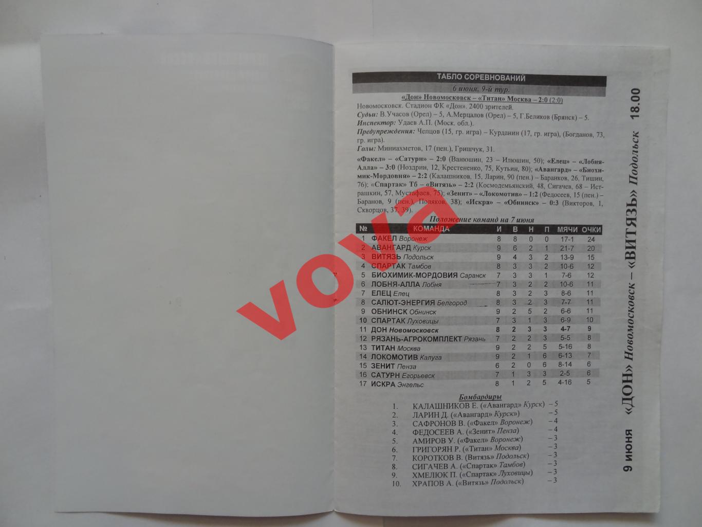 09.06.2004г.Первенство России.Второй дивизион.Дон(Новомосковск)-Витязь(Подольск) 1
