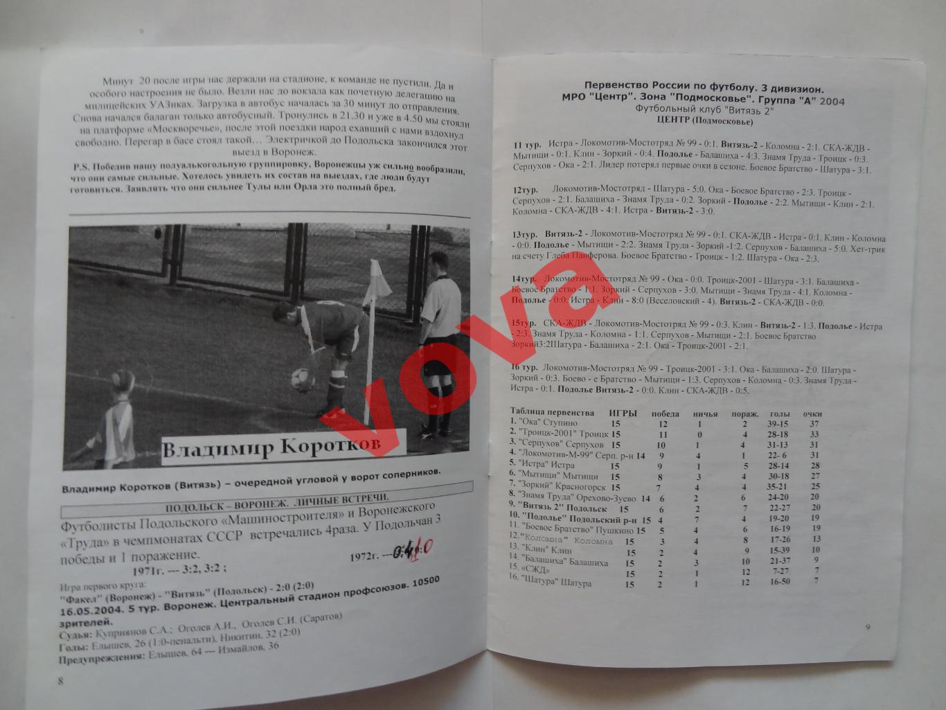 18.08.2004г.Первенство России.II дивизион.Витязь(Подольск)-Факел(Воронеж) 4