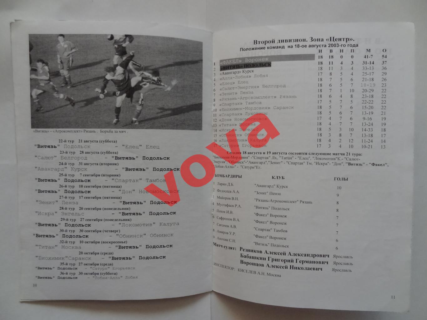 18.08.2004г.Первенство России.II дивизион.Витязь(Подольск)-Факел(Воронеж) 5