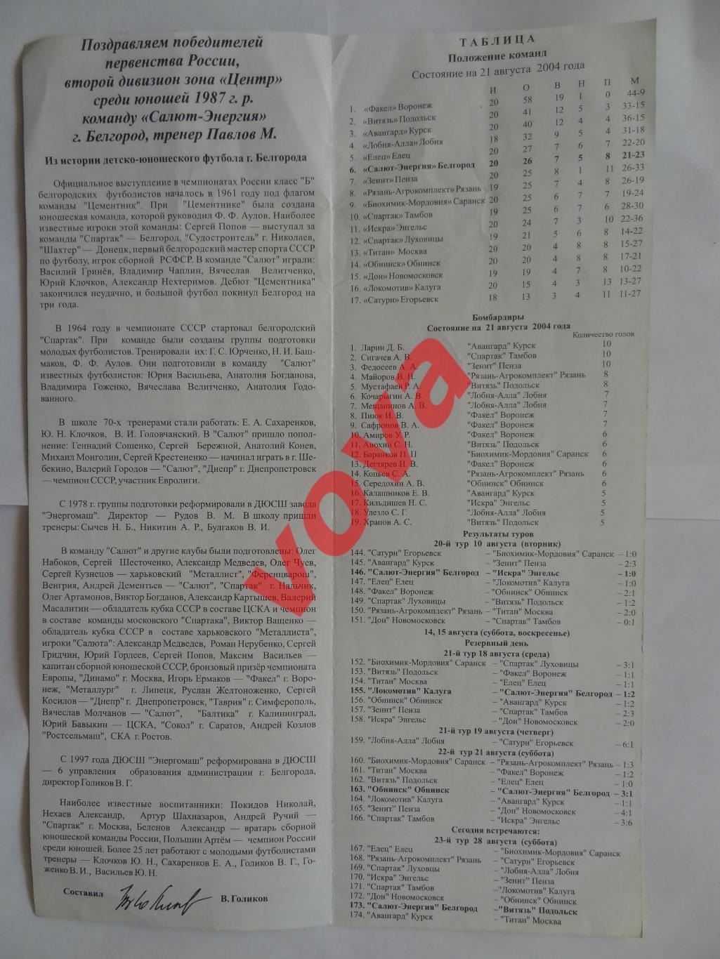 28.08.2004г.II дивизион.Салют-Энергия(Белгород)-Витязь(Подольск) 1