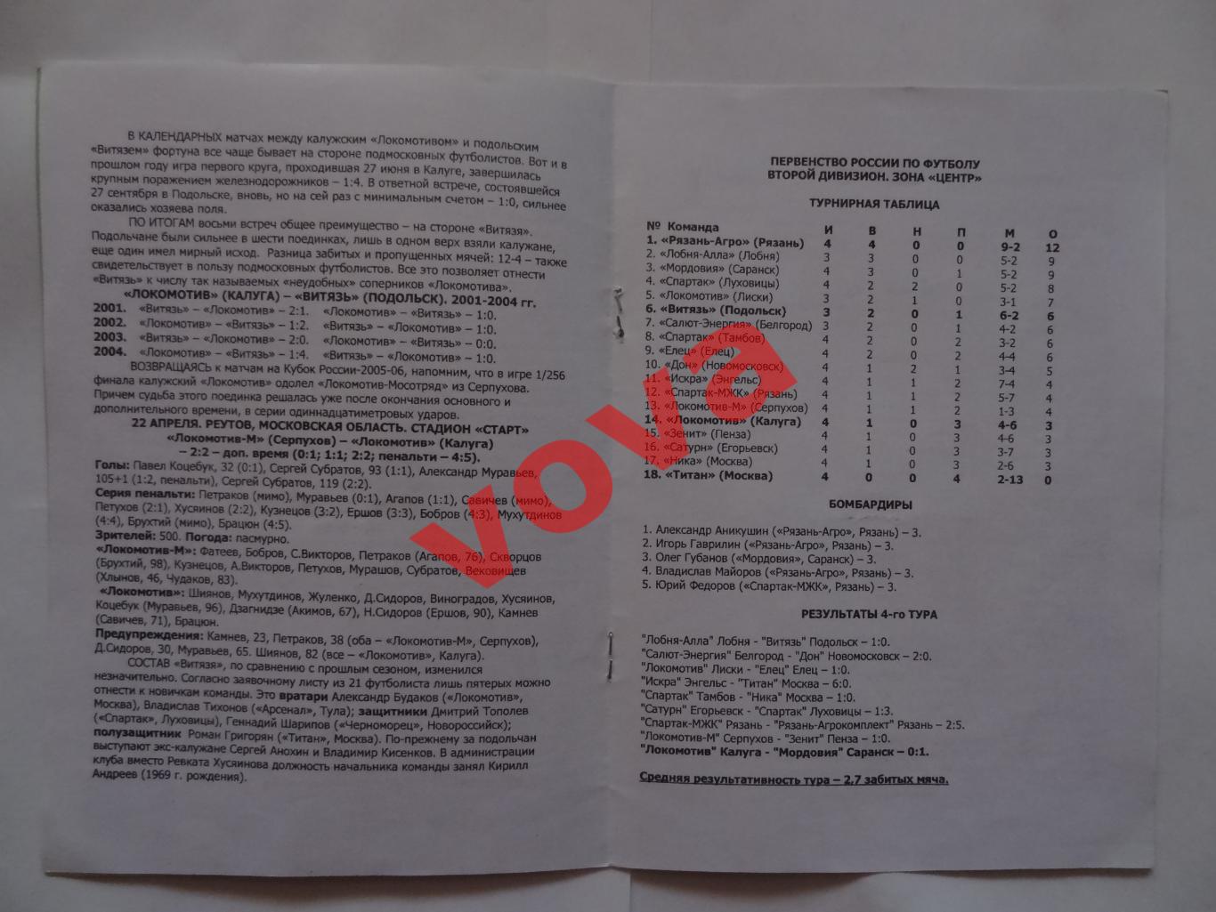 15.05.2005г.Кубок России.1/128 финала.Локомотив(Калуга)-Витязь(Подольск) 2