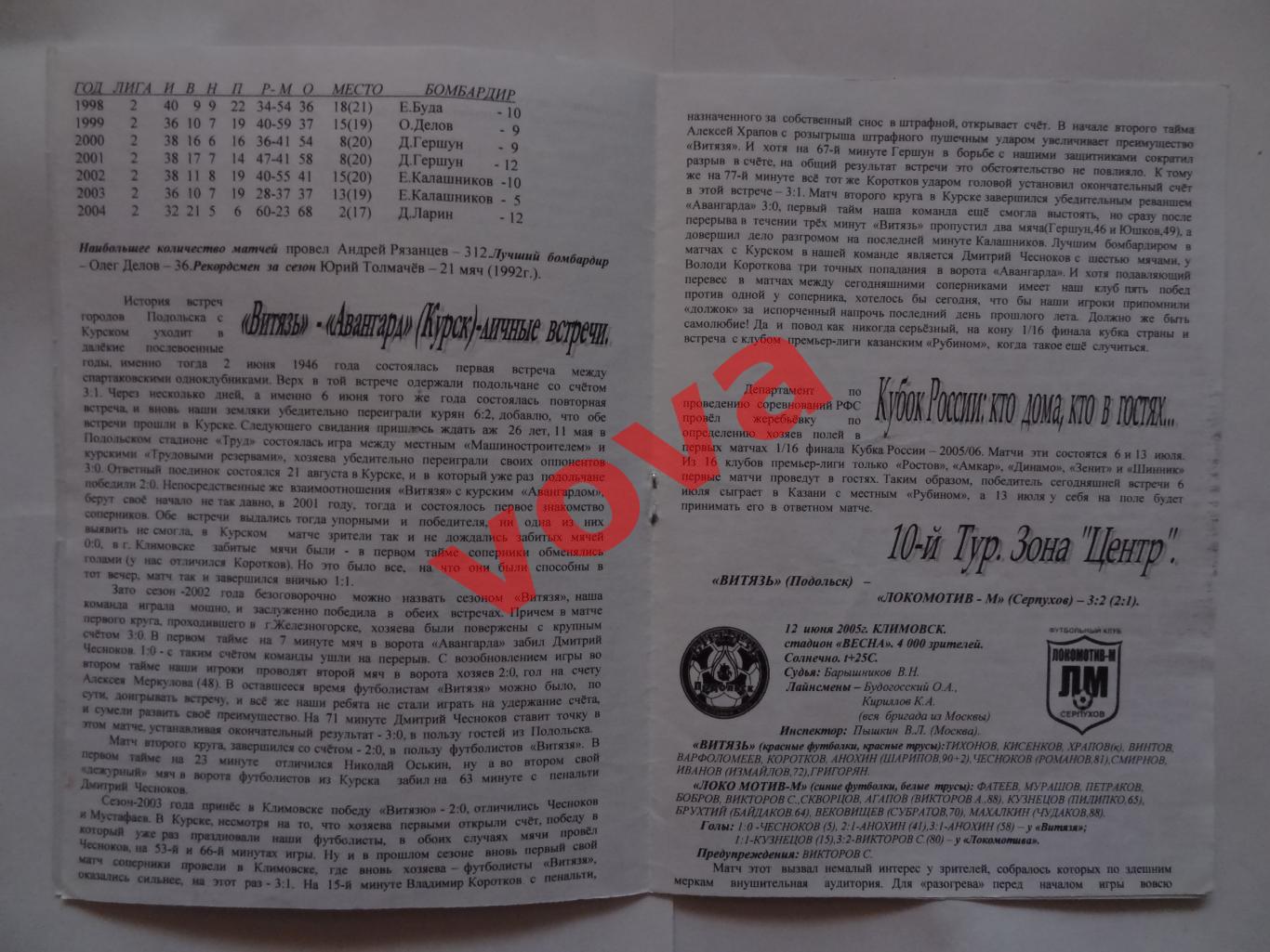 22.06.2005г.Кубок России.1/32 финала.Витязь(Подольск)-Авангард(Курск) 2