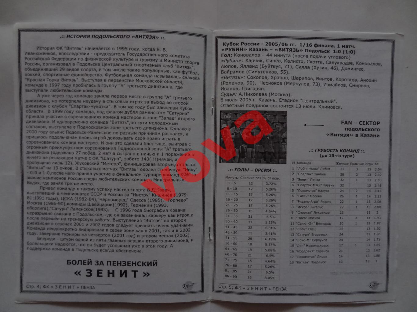 10.07.2005г.Первенство России.II дивизион.Зенит(Пенза)-Витязь(Подольск) 2