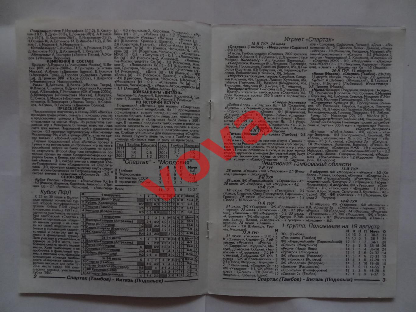 18.08.2005г.Первенство России.II дивизион.Спартак(Тамбов)-Витязь(Подольск) 2