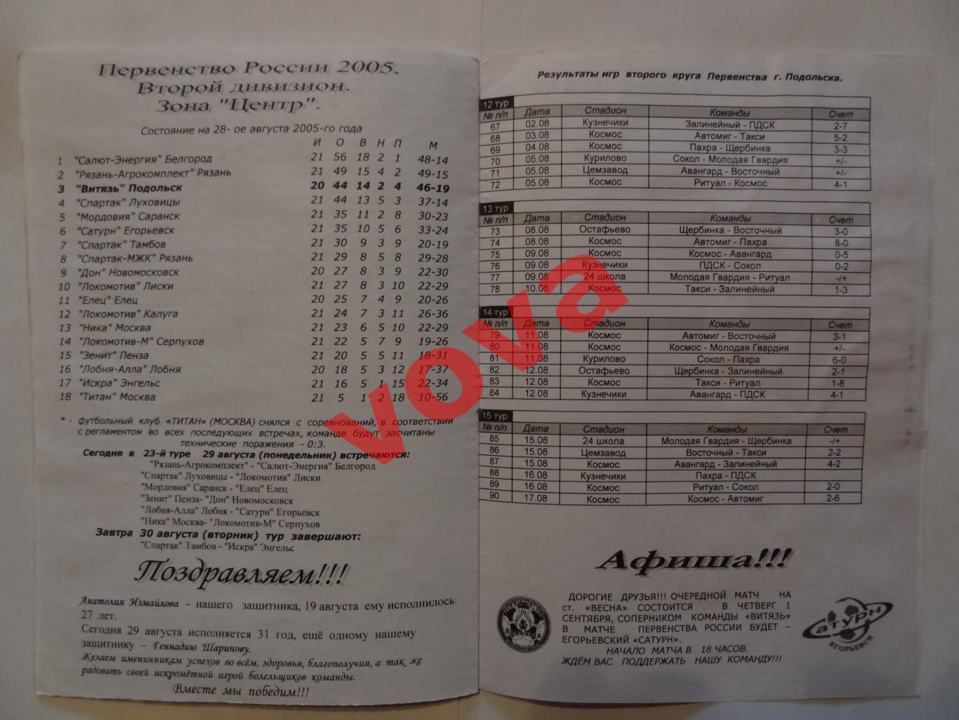 29.08.2005г.Первенство России.II дивизион.Витязь(Подольск)-Спартак-МЖК(Рязань) 5