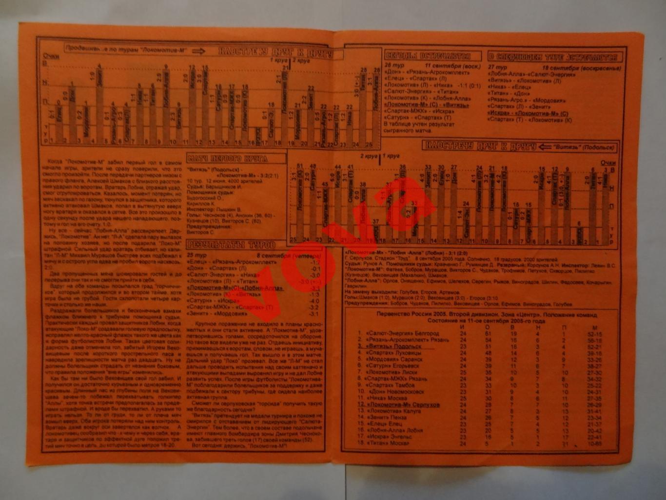 11.09.2005г.Первенство России.II дивизион.Локомотив-М(Серпухов)-Витязь(Подольск) 1