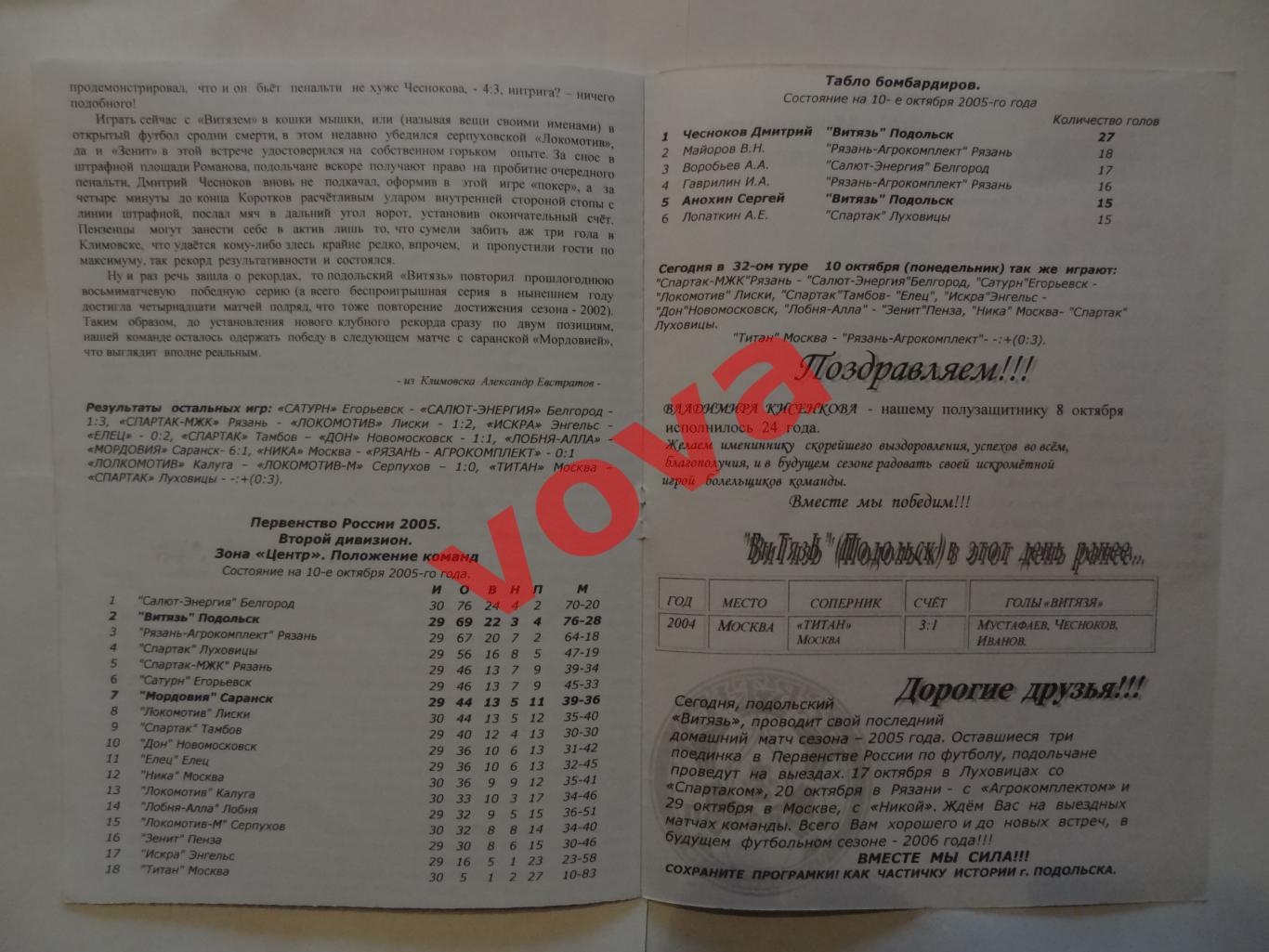 10.10.2005г.Первенство России.II дивизион.Витязь(Подольск)-Мордовия(Саранск) 3