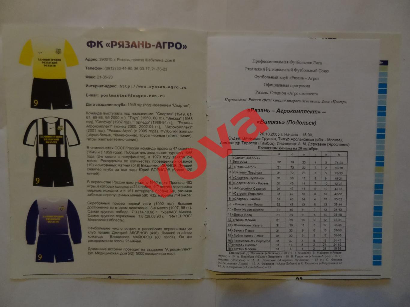 20.10.2005г.II дивизион.Рязань-Агрокомплект(Рязань)-Витязь(Подольск) 1