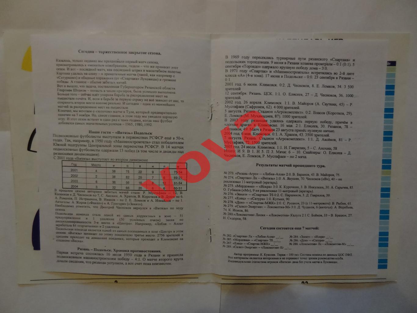 20.10.2005г.II дивизион.Рязань-Агрокомплект(Рязань)-Витязь(Подольск) 2