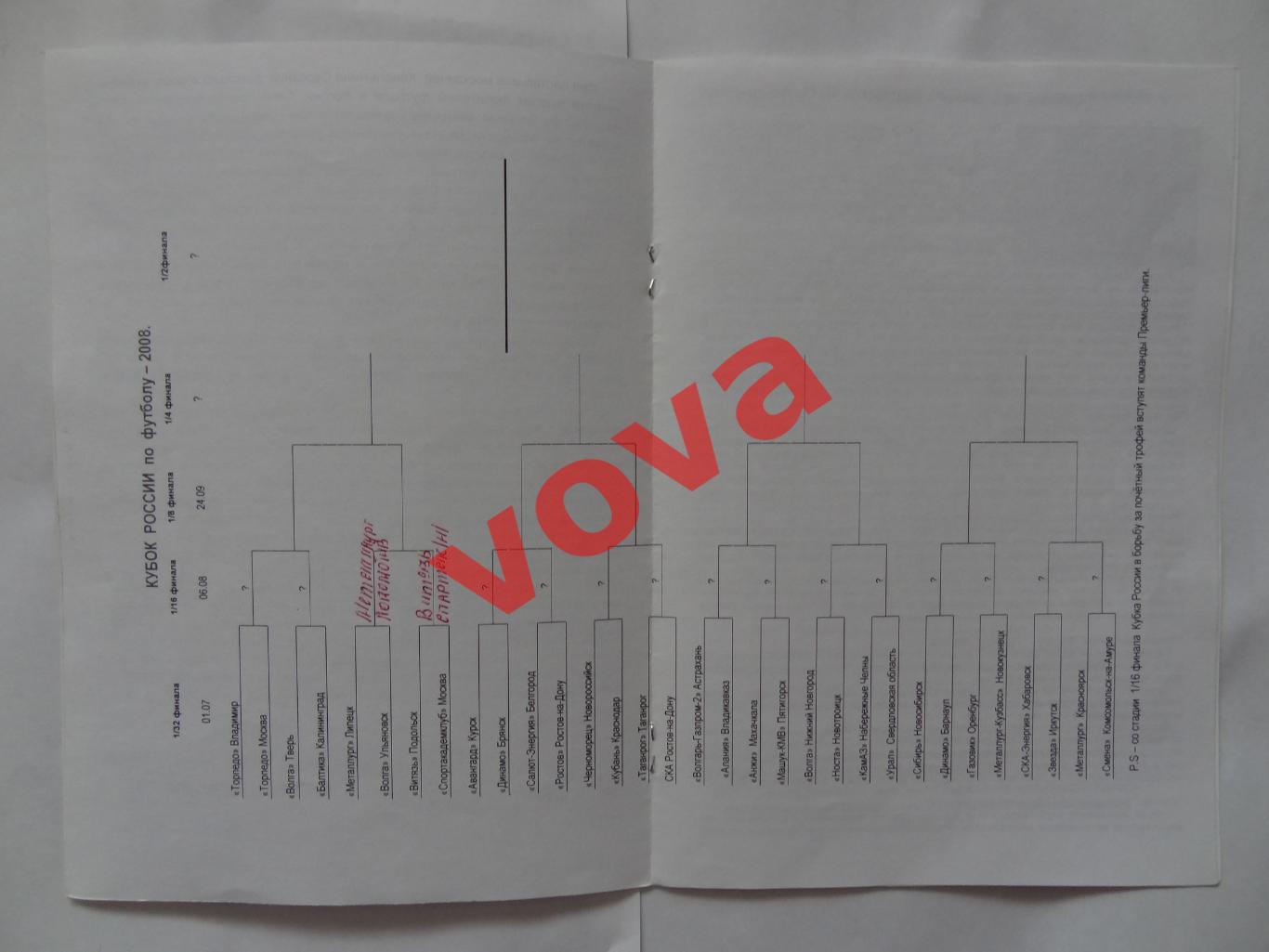 01.07.2008г.Кубок России.1/32 финала.Витязь(Подольск)-Спортакадемклуб(Москва) 2