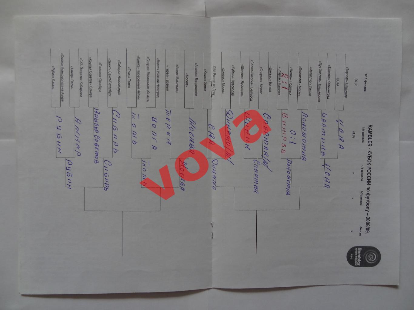 06.08.2008г.Кубок России.1/16 финала.Витязь(Подольск)-Спартак(Нальчик) 2