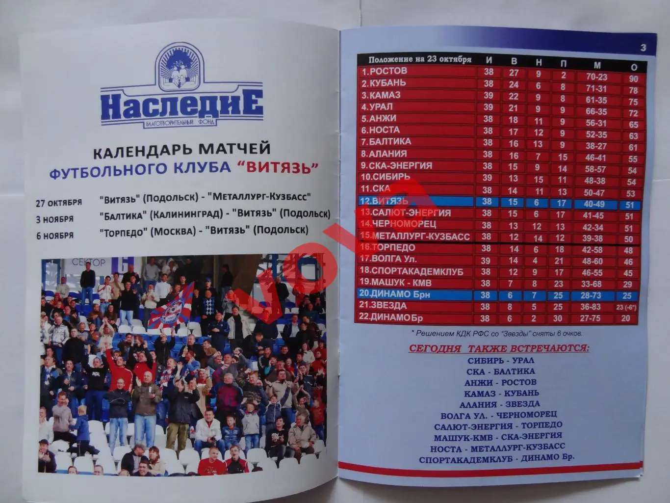 24.10.2008г.Первенство России.I дивизион.Витязь(Подольск)-Динамо(Барнаул) 1