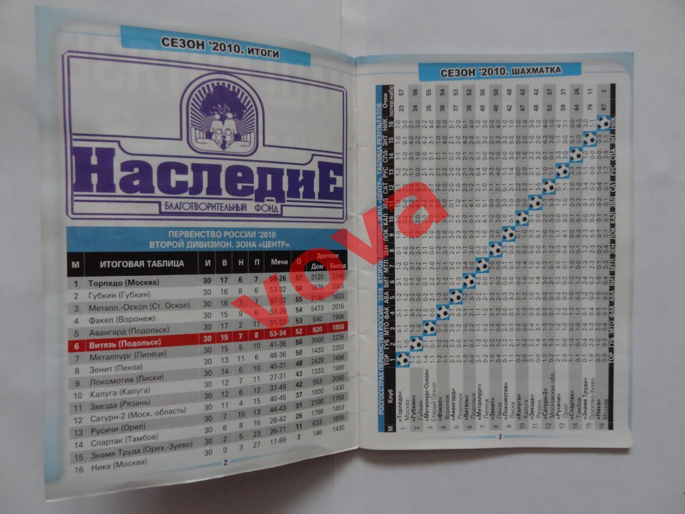 2011/2012г.Справочник болельщика.Наш Витязь(Подольск) 1