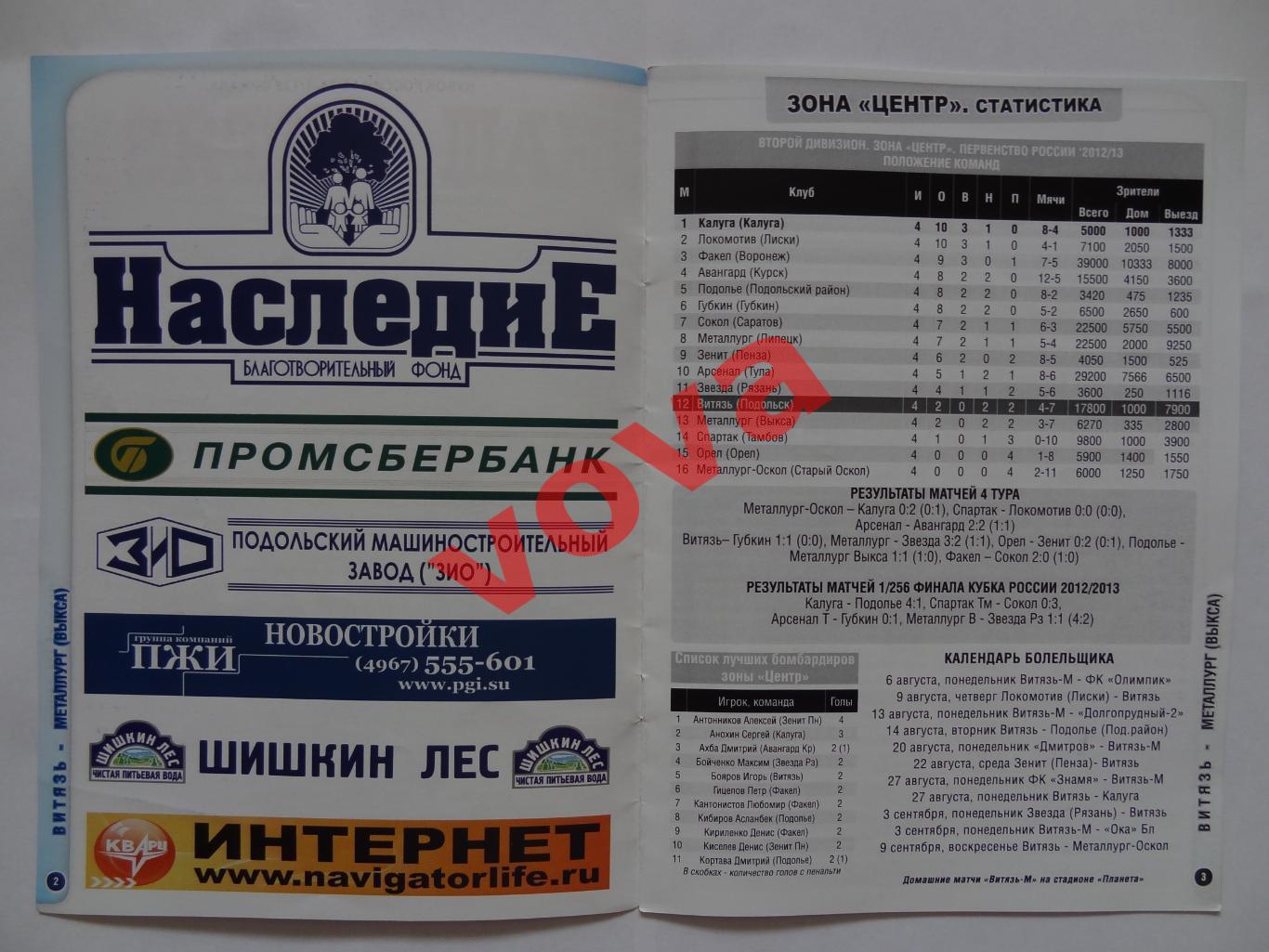 05.08.2012г.Кубок России.1/128 финала.Витязь(Подольск)-Металлург(Выкса) 1