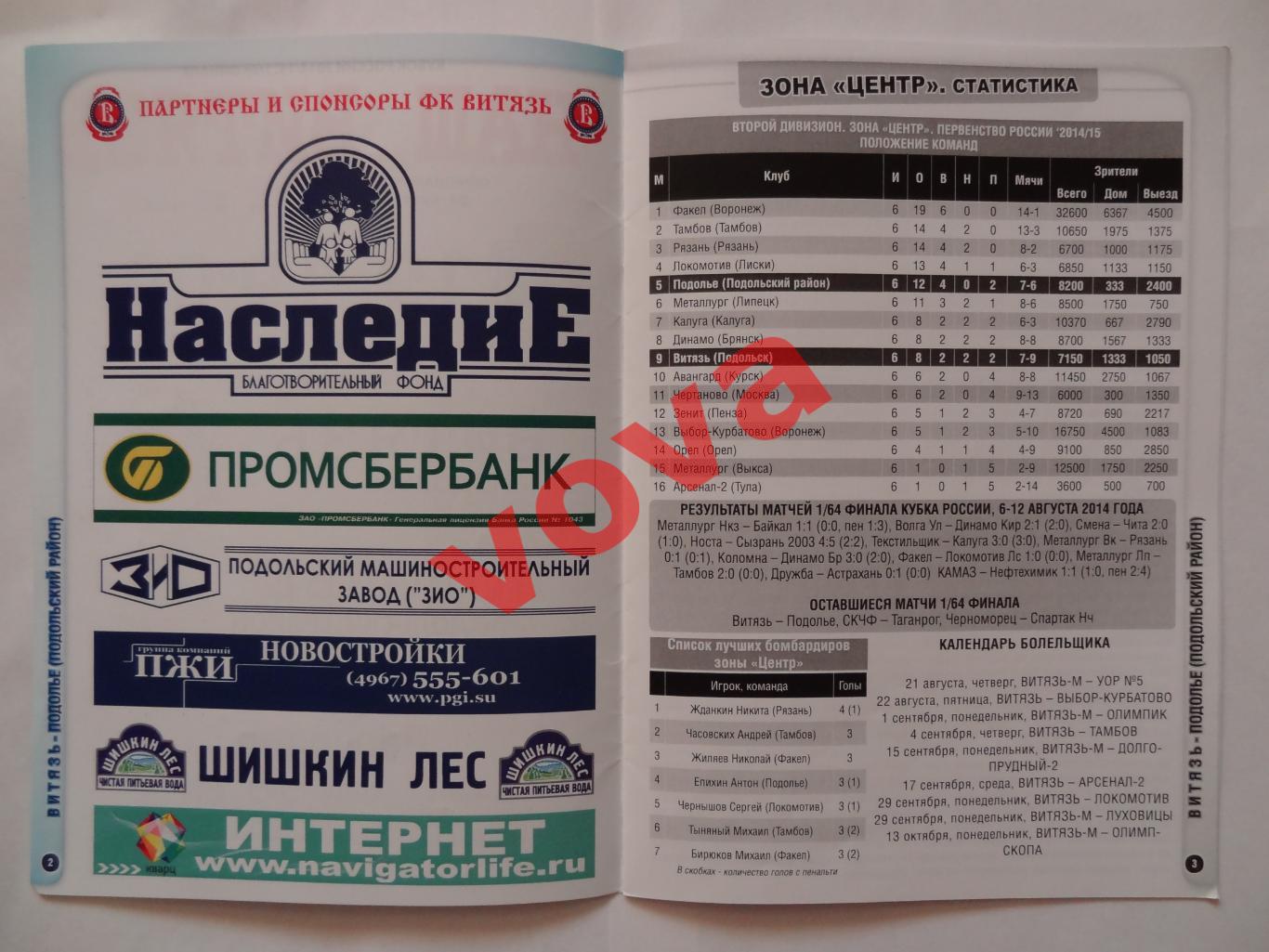 19.08.2014г.Кубок России.1/64 финала.Витязь(Подольск)-Подолье(Подольский район) 1