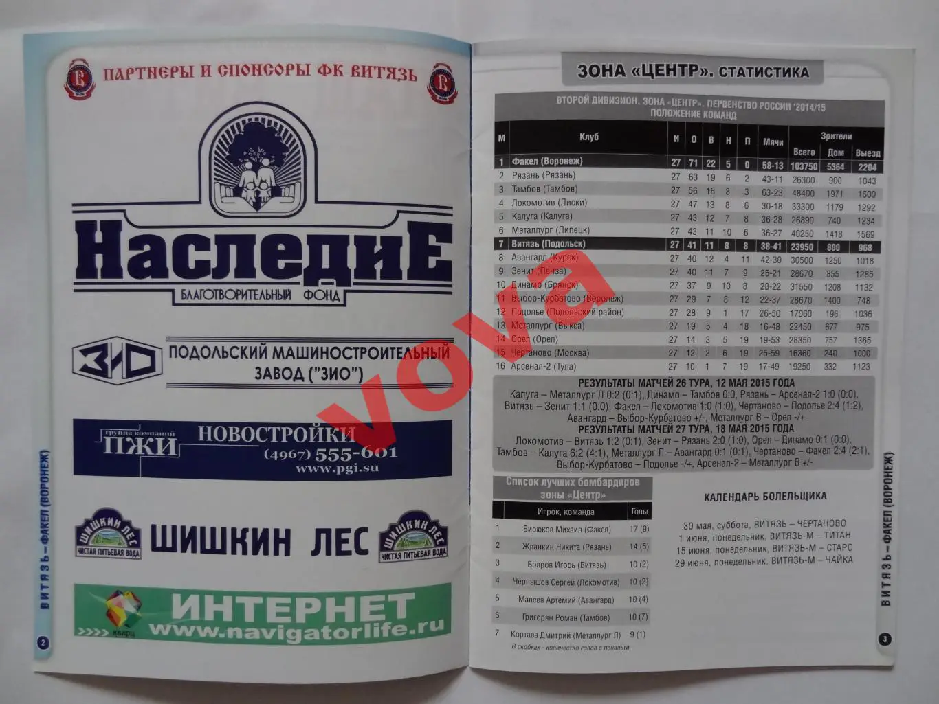 24.05.2015г.Первенство России.II дивизион.Витязь(Подольск)-Факел(Воронеж) 1