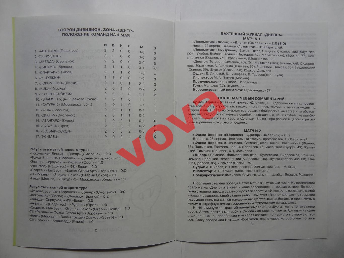 29.04.2009г.Кубок России.1/256 финала.Днепр(Смоленск)-Авангард(Подольск)+чемп. 2