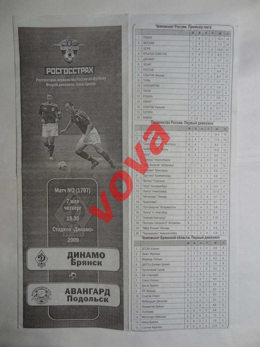 07.05.2009г.Первенство России.II дивизион.Динамо(Брянск)-Авангард(Подольск)