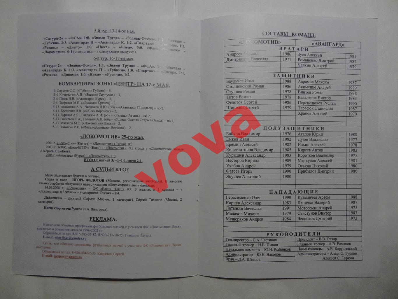 25.05.2009г.Первенство России.II дивизион.Локомотив(Лиски)-Авангард(Подольск) 3